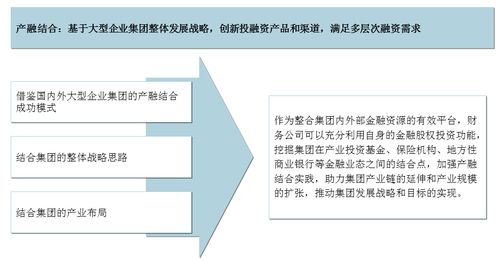 中大咨詢 以專業(yè)賦能，驅(qū)動國企財(cái)務(wù)管理全面提升